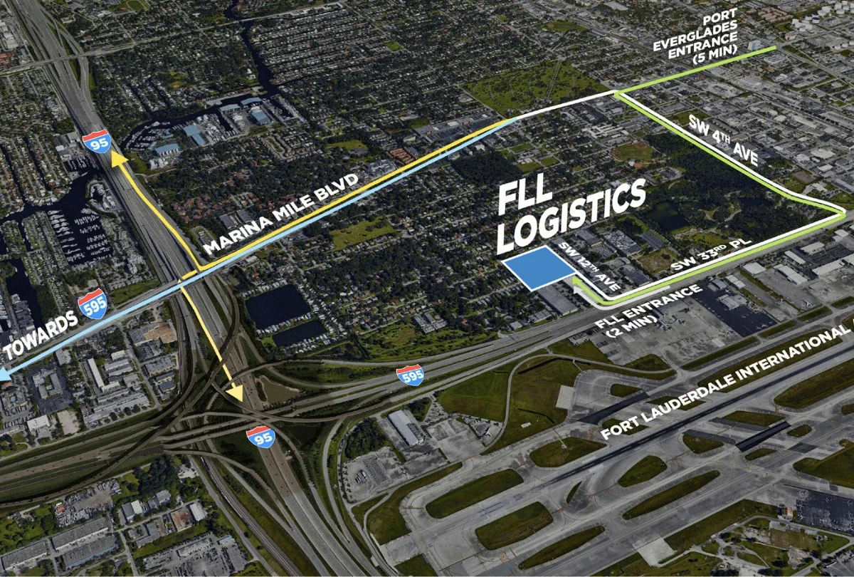 Transportation Analysis by Hernandez Development & Construction