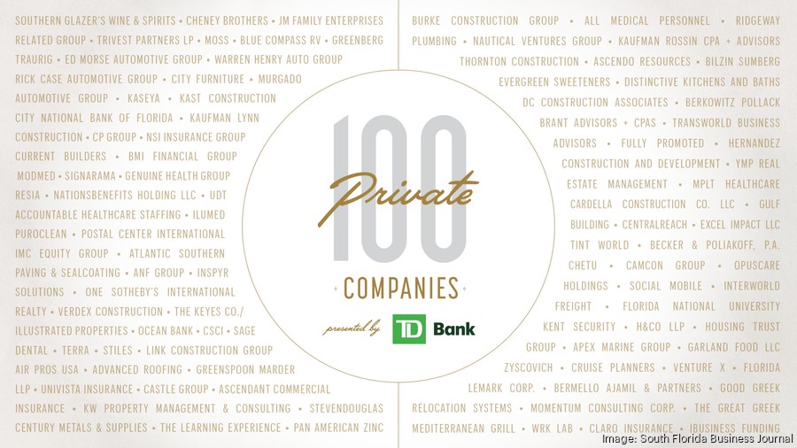 2023 Top Private Companies in South FL